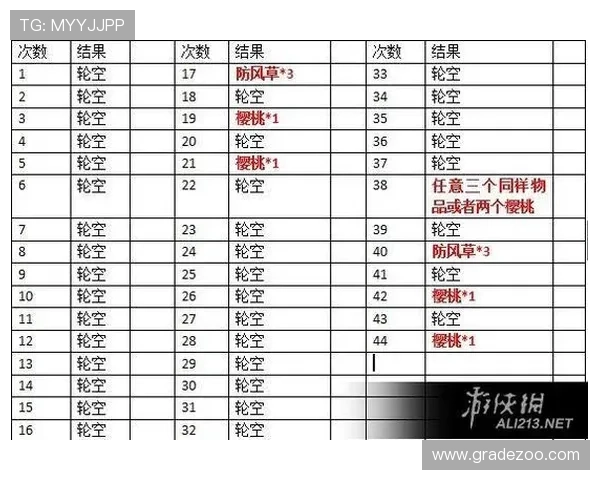 老虎机网站常见问题解答与客户服务支持体系详解