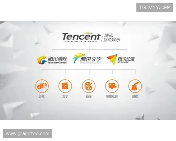 tyloo电子竞技俱乐部官网会员服务与粉丝互动平台详细介绍与使用指南