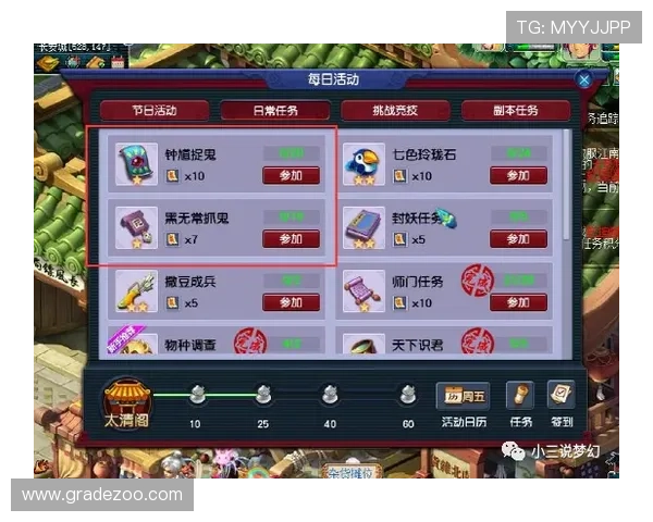 爷爷级老虎机每日登录奖励领取攻略提升每日收益
